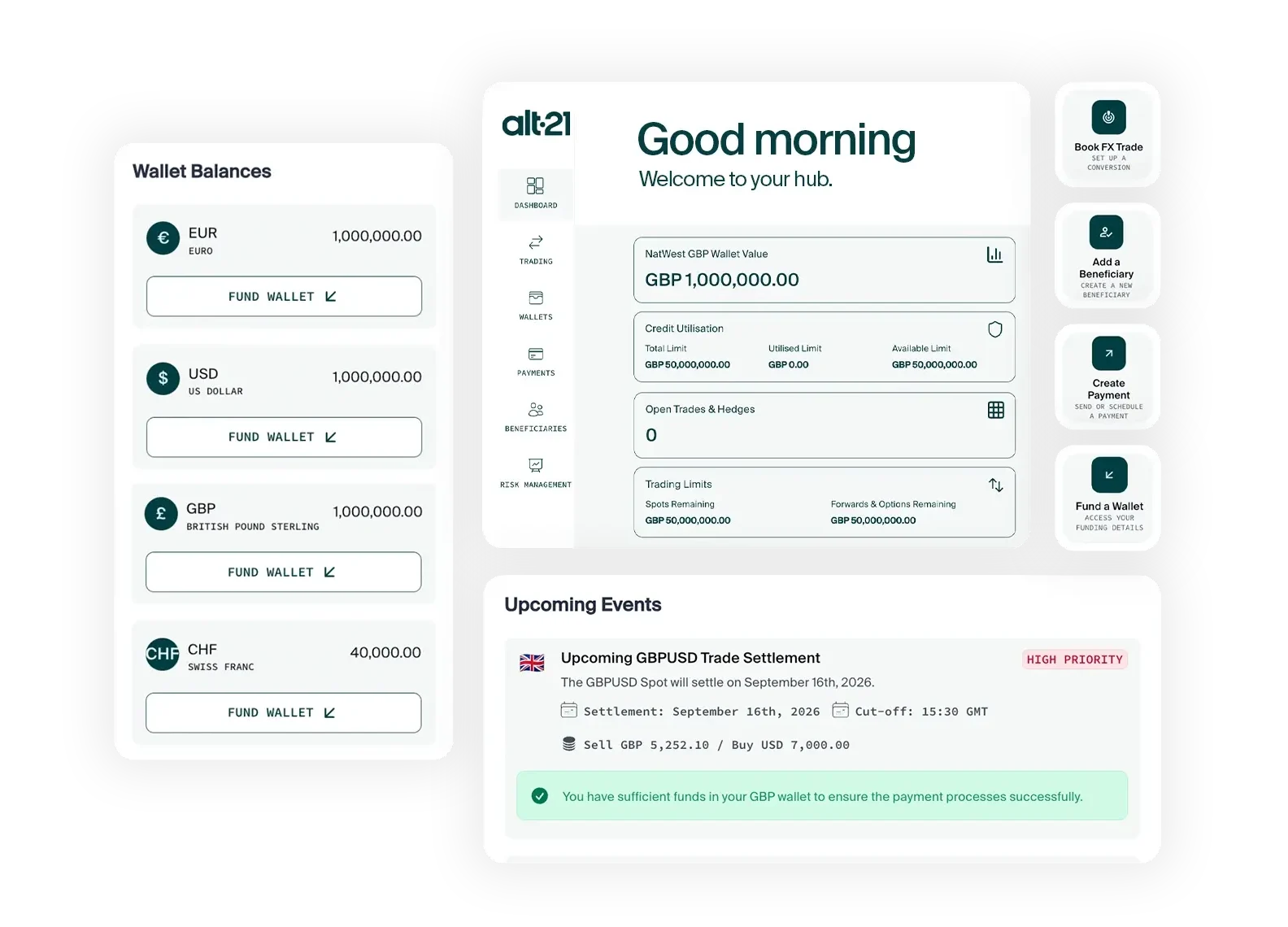 The Alt21 Platform